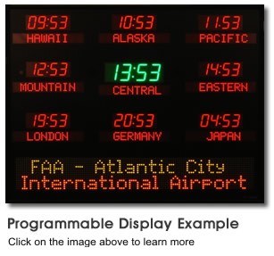 Programmable Example
