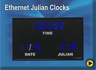 Digital Calendar Clocks or Calendar Clocks