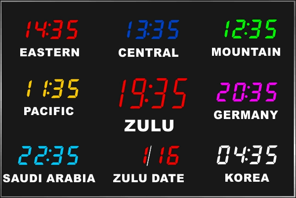 central time clock